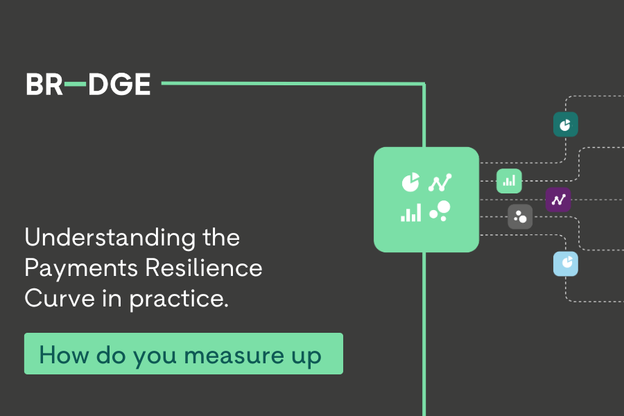 The Payments Resilience Curve